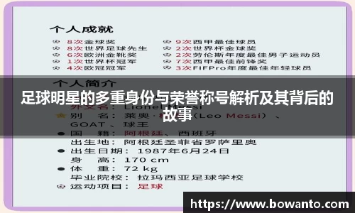 足球明星的多重身份与荣誉称号解析及其背后的故事