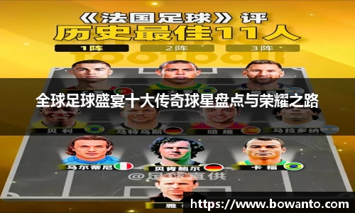 全球足球盛宴十大传奇球星盘点与荣耀之路